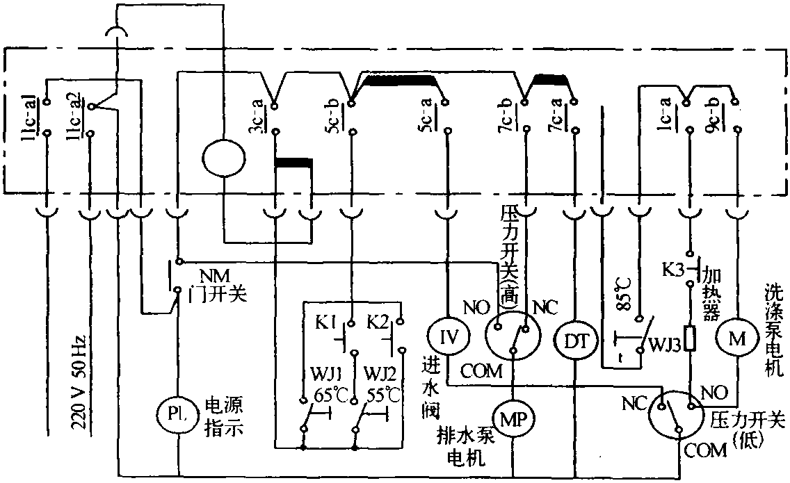 二、全自动洗碗机的结构组成与工作原理